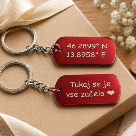 obesek s koordinatami